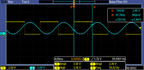 hysteresis_cmpr